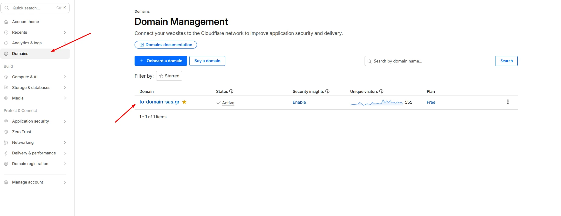 Επιλογή domain για ρύθμιση DNS στο Cloudflare